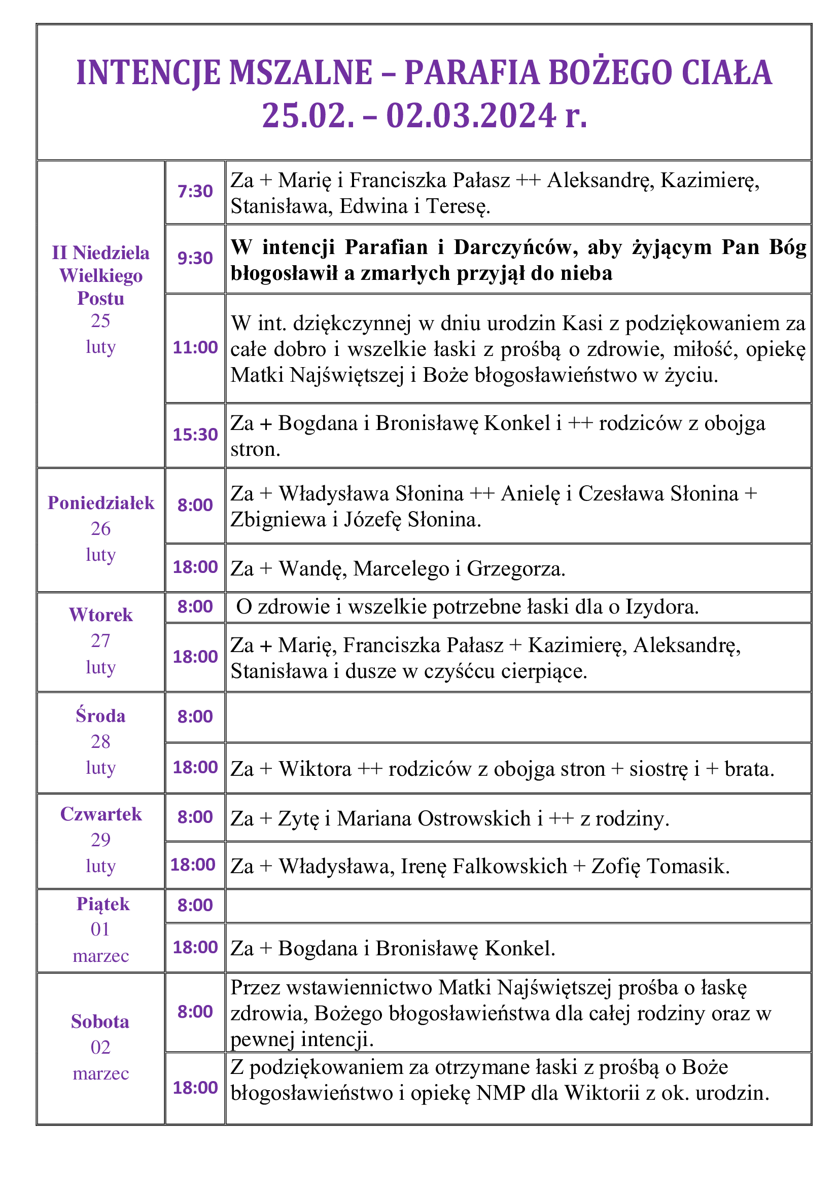 intencje-mszalne-ii-niedziela-wielkiego-postu-2024-r
