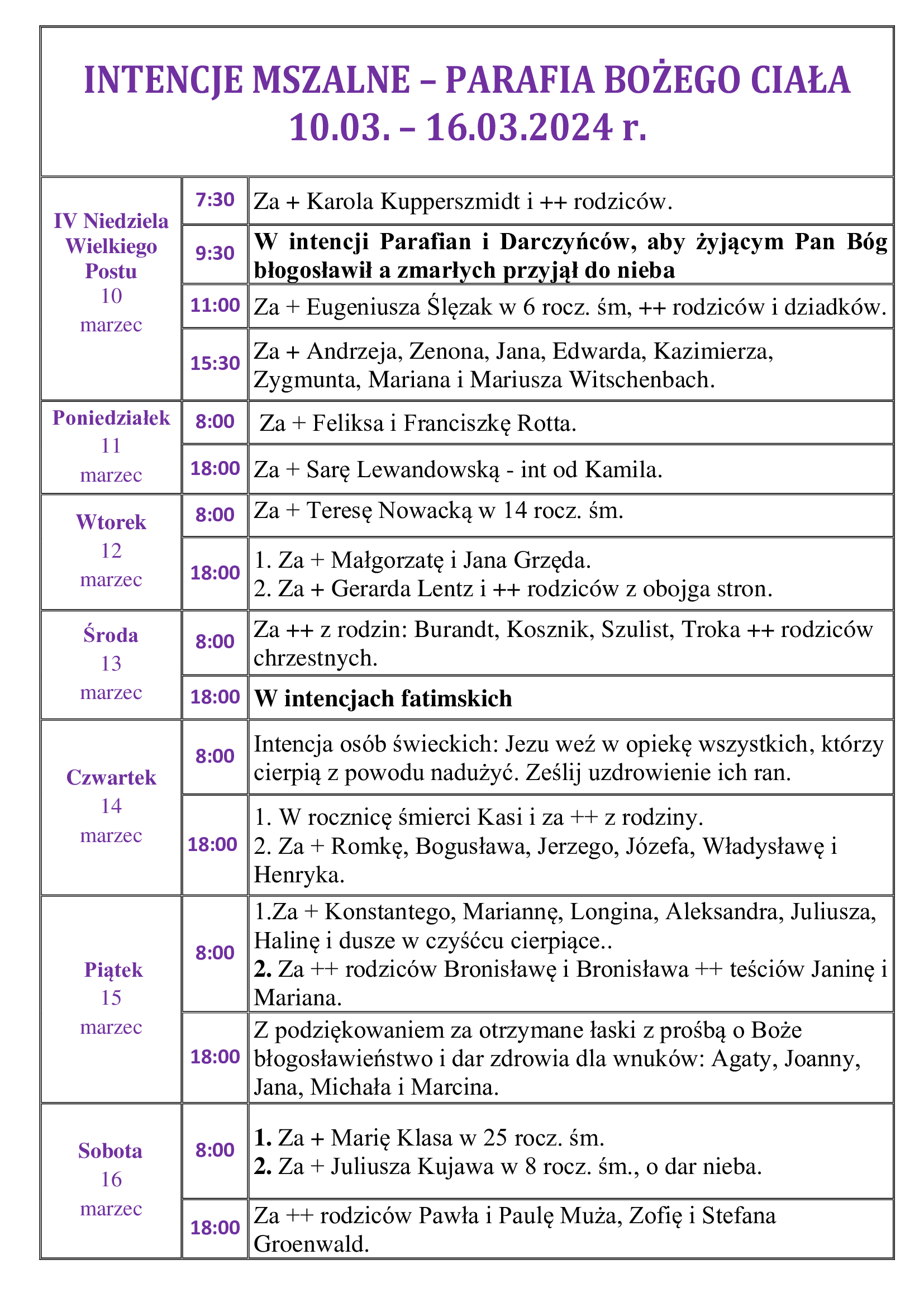 intencje-mszalne-iv-niedziela-wielkiego-postu-10-03-16-03-24-r