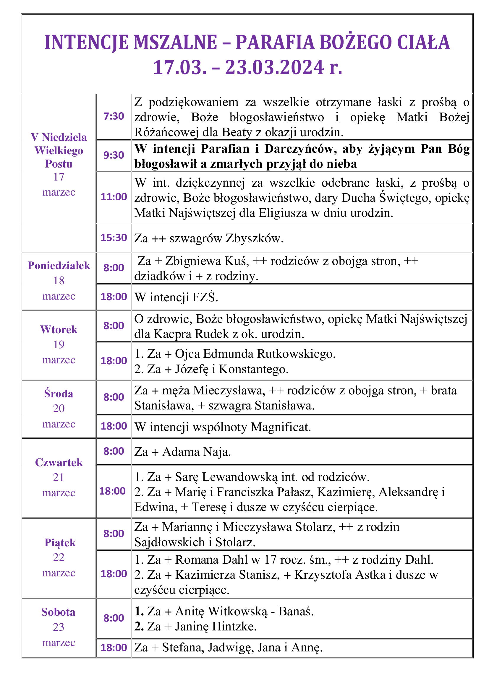 intencje-mszalne-v-niedziela-wielkiego-postu-17-03-24-03-24-r