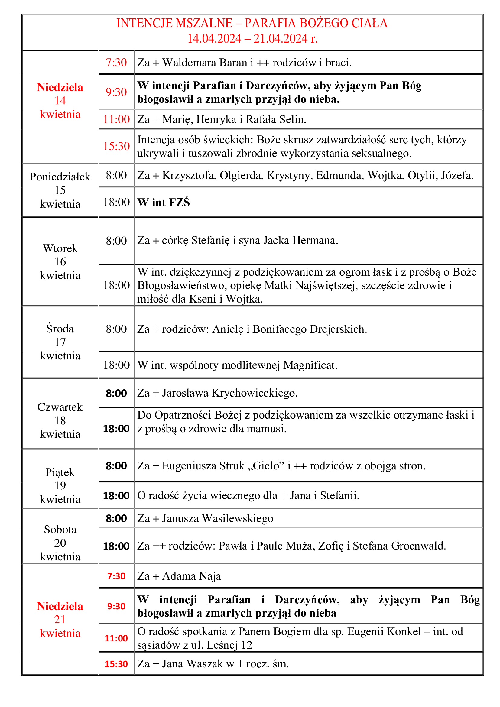 intencje-mszalne-iii-niedziela-wielkanocy-2024