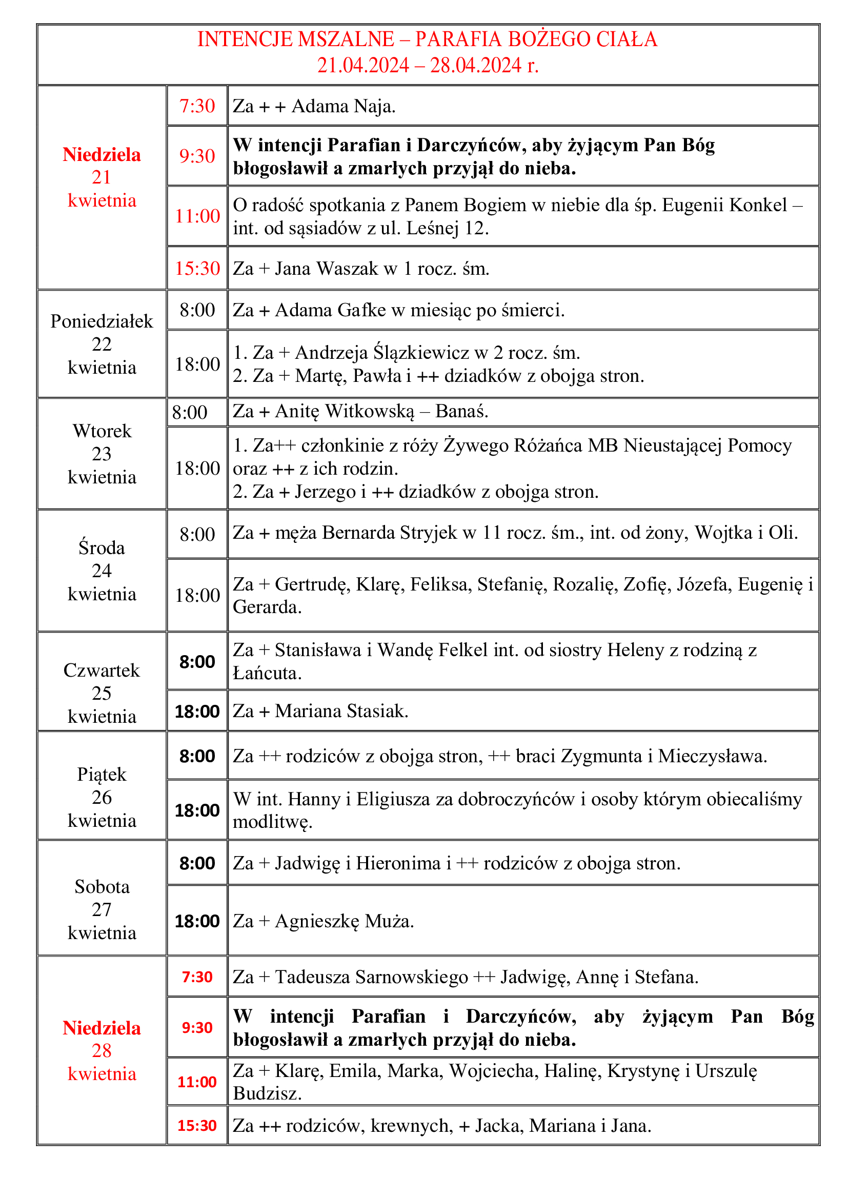 intencje-mszalne-iv-niedziela-wielkanocy-2024