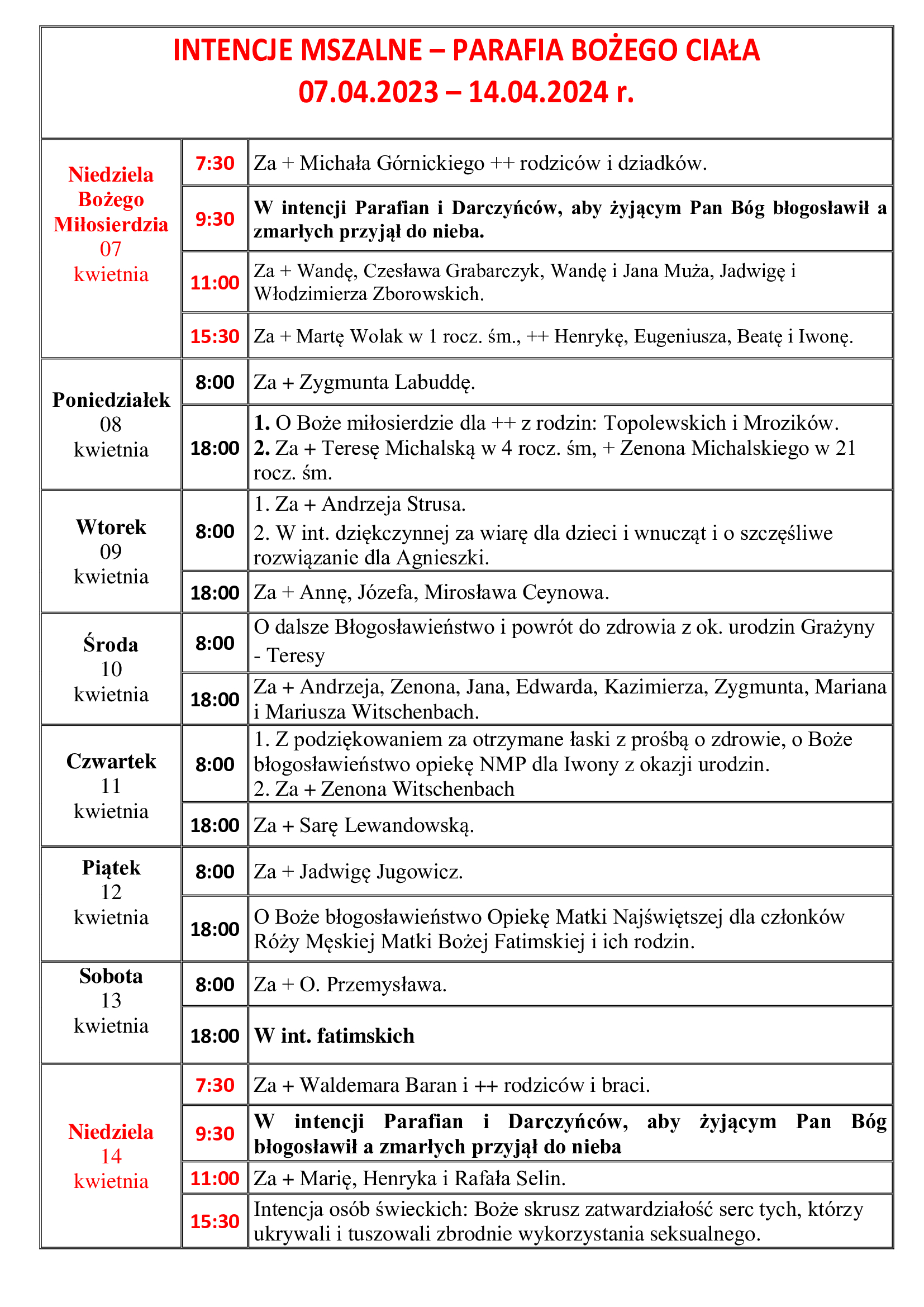 intencje-mszalne-niedziela-bozego-milosierdzia-2024