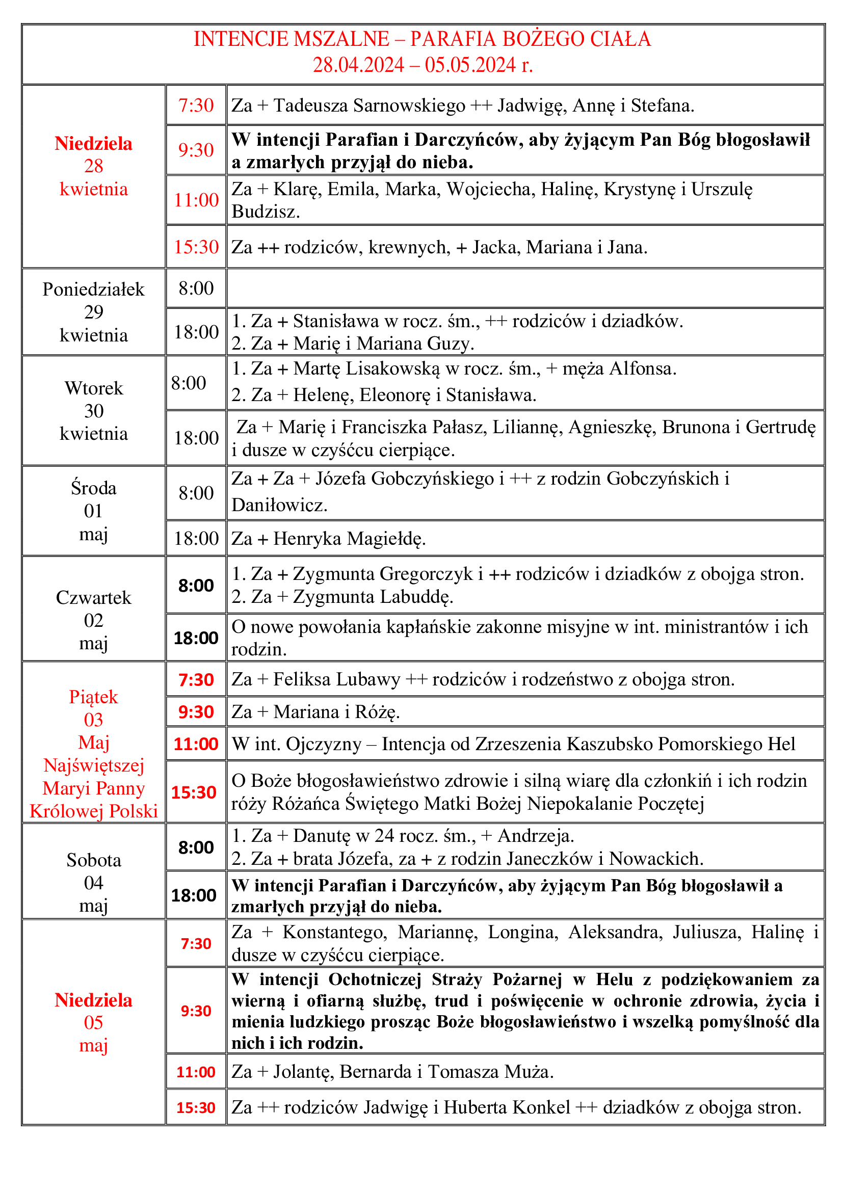 intencje-mszalne-v-niedziela-wielkanocy-2024