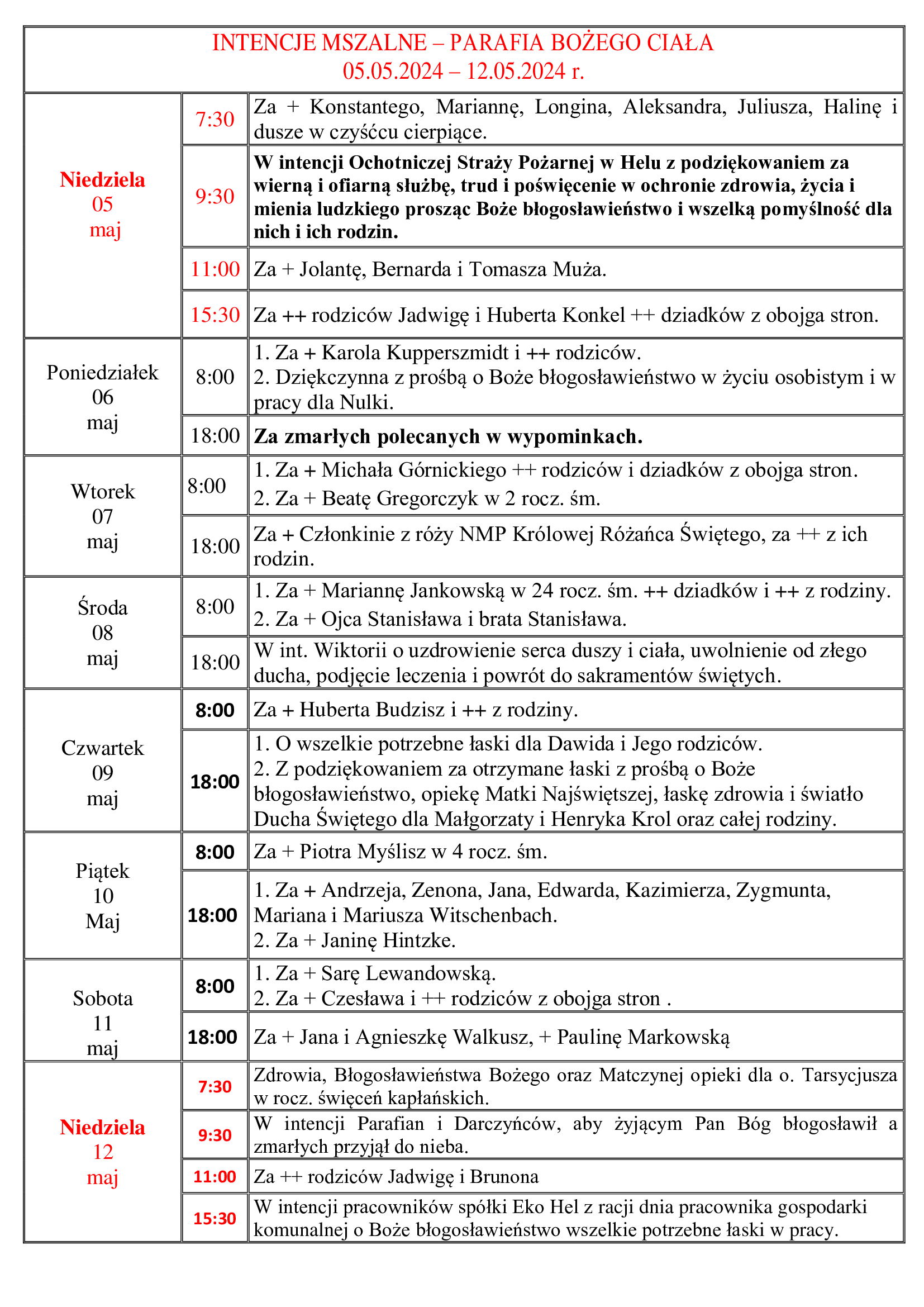 intencje-mszalne-vi-niedziela-wielkanocy-2024