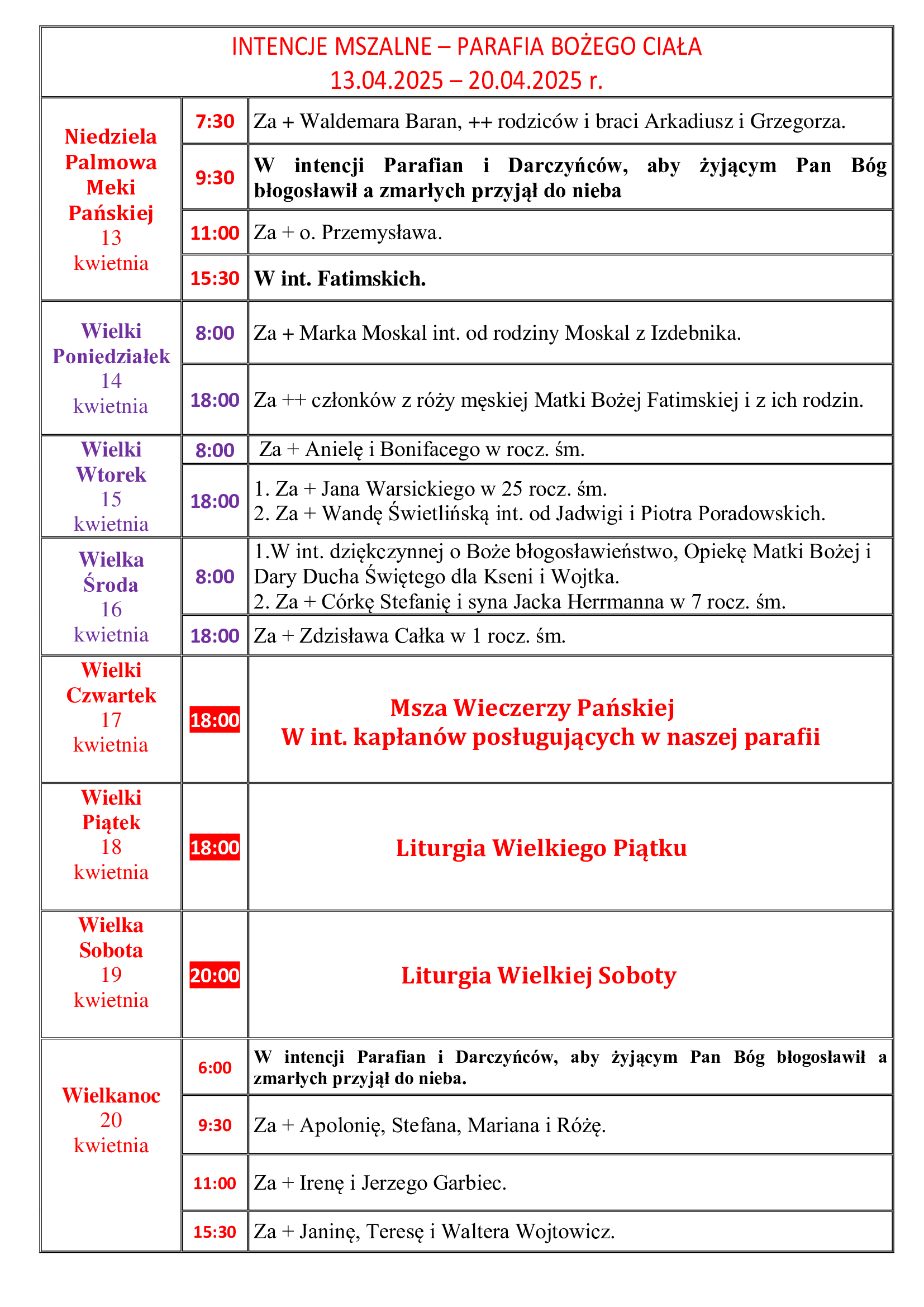 intencje-mszalne-niedziela-palmowa-meki-panskiej-2025
