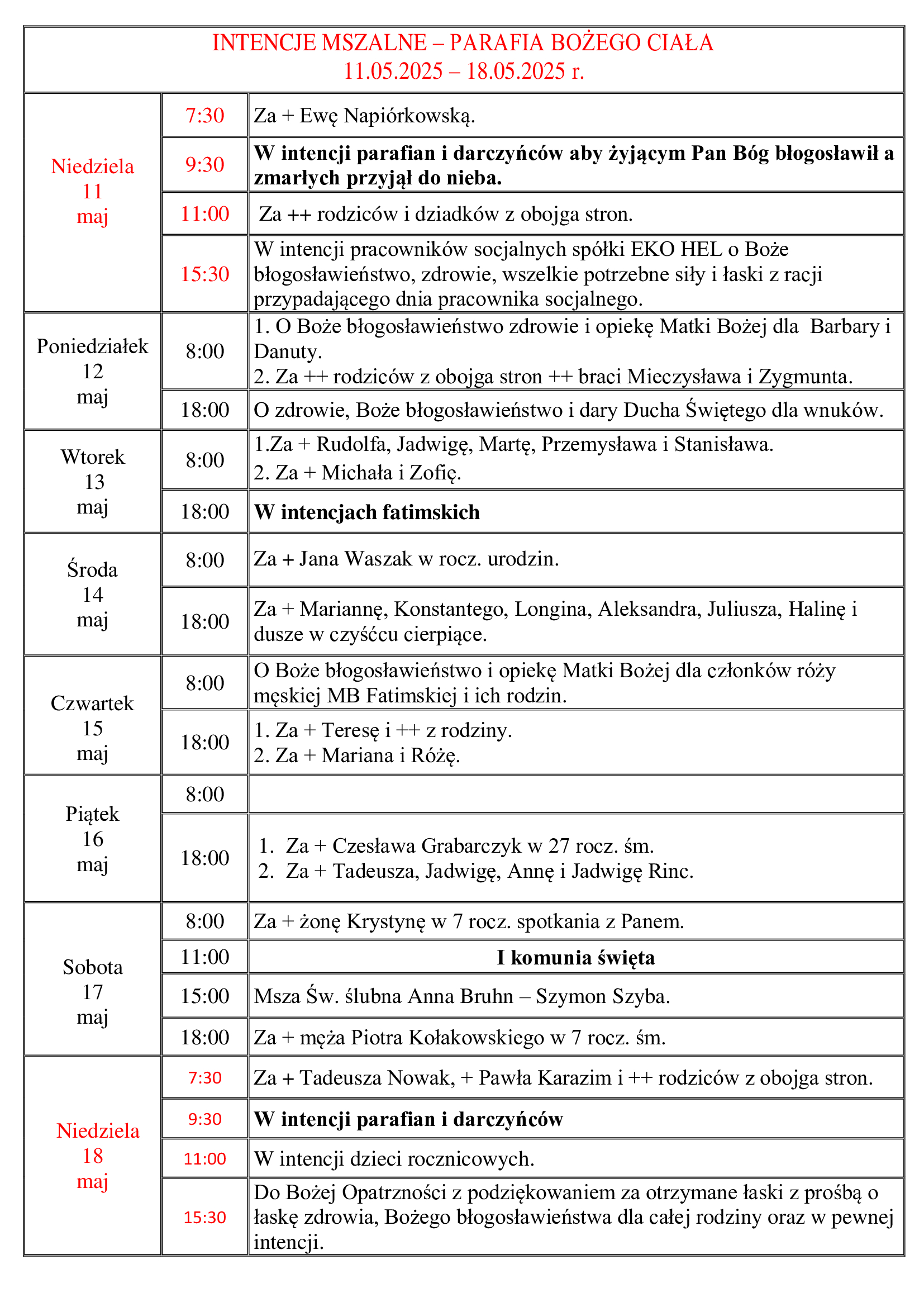 intencje-mszalne-4-niedziela-wielkanocna-2025_1_